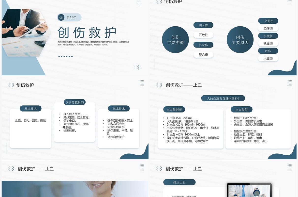 绿色商务风现代急救知识培训PPT模板