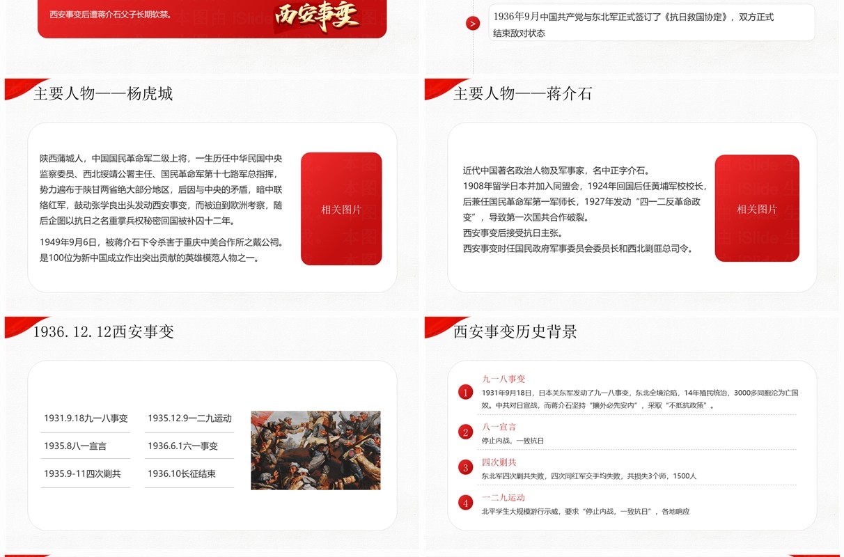 红色简约风西安事变历史介绍PPT模板