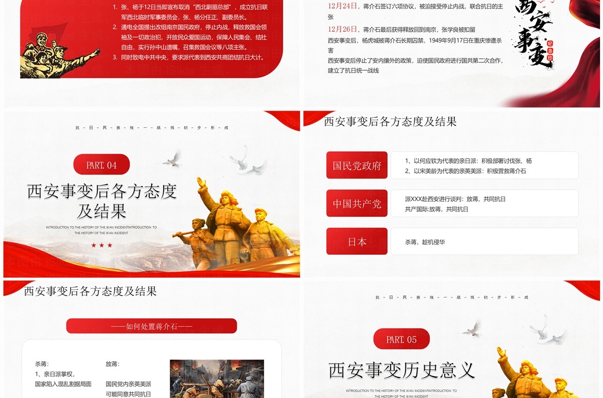红色简约风西安事变历史介绍PPT模板