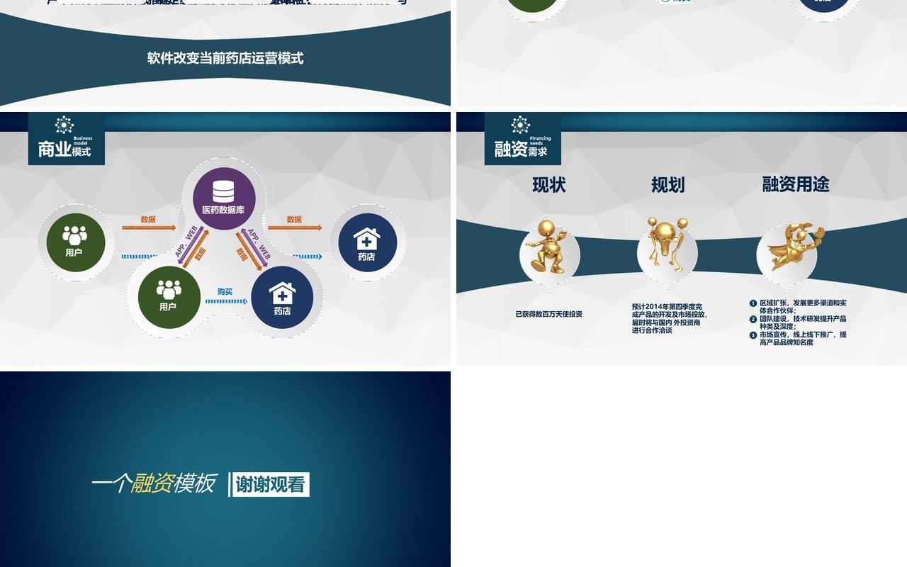 创新个性简约药品分析PPT模板