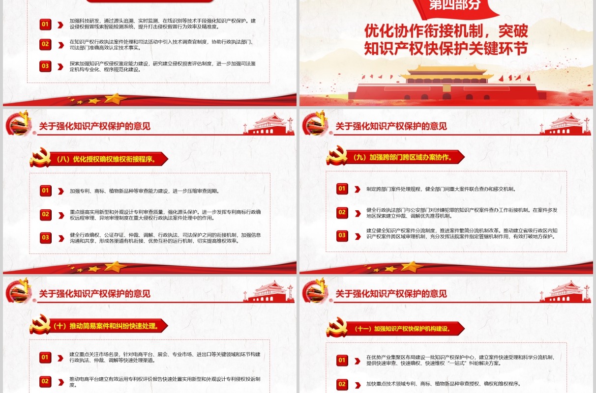 红色党政党建学习关于强化知识产权保护的意见培训PPT讲稿模板