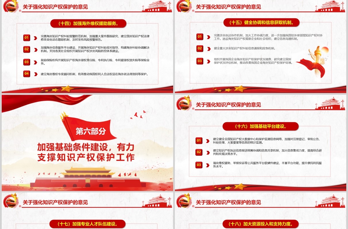 红色党政党建学习关于强化知识产权保护的意见培训PPT讲稿模板
