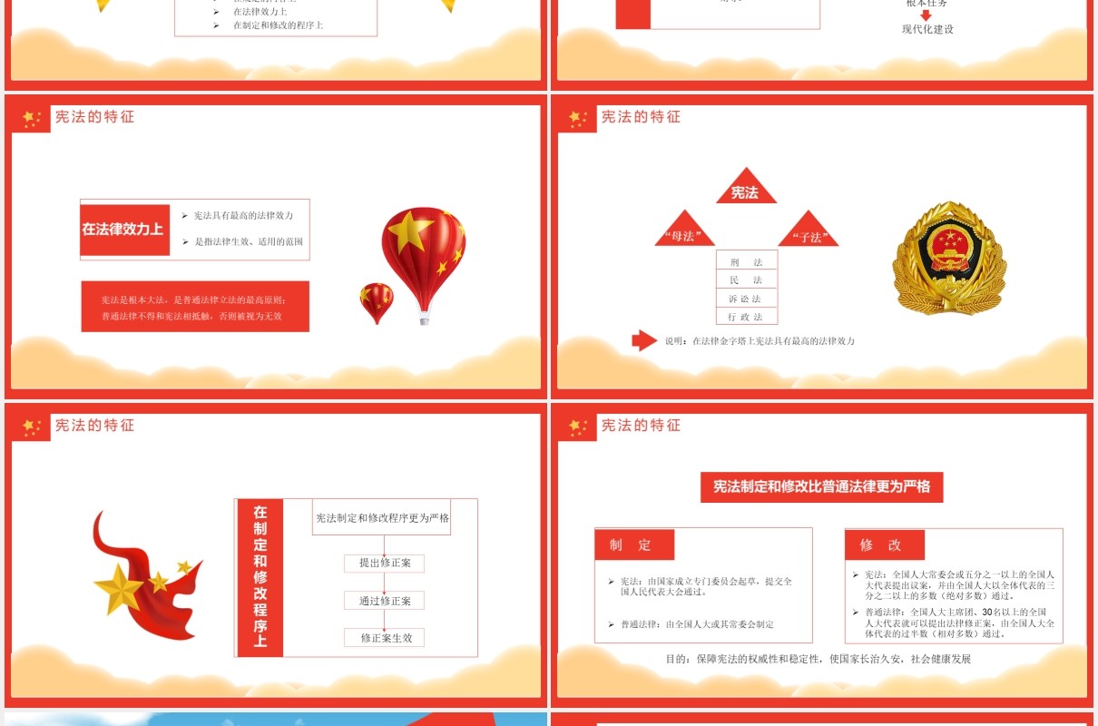 卡通党政风法知法律于心守法律于行学习宪法主题班会通用PPT模板