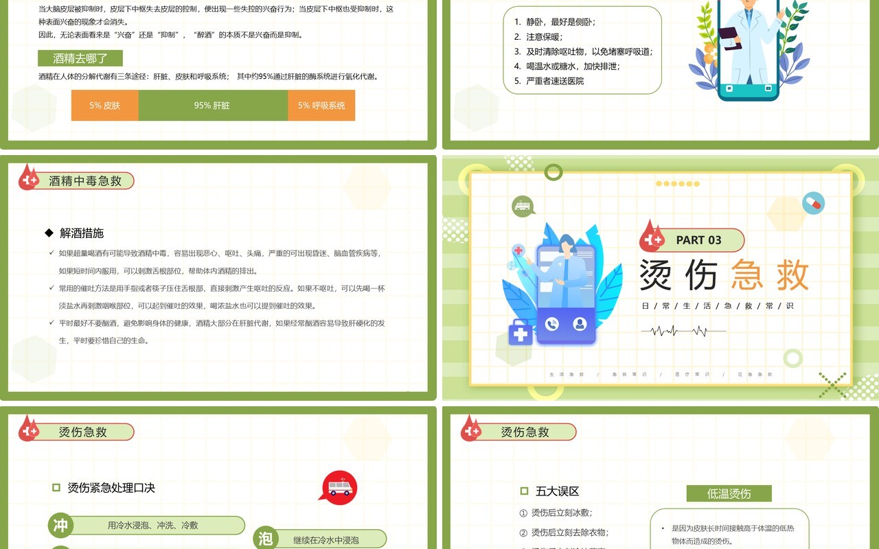 绿色卡通风日常急救常识分享PPT模板