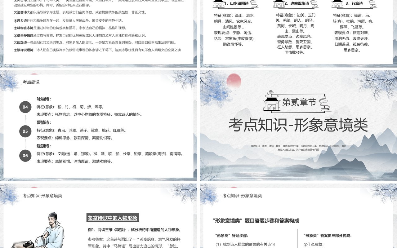 蓝色水墨中国风高考诗歌鉴赏PPT模板