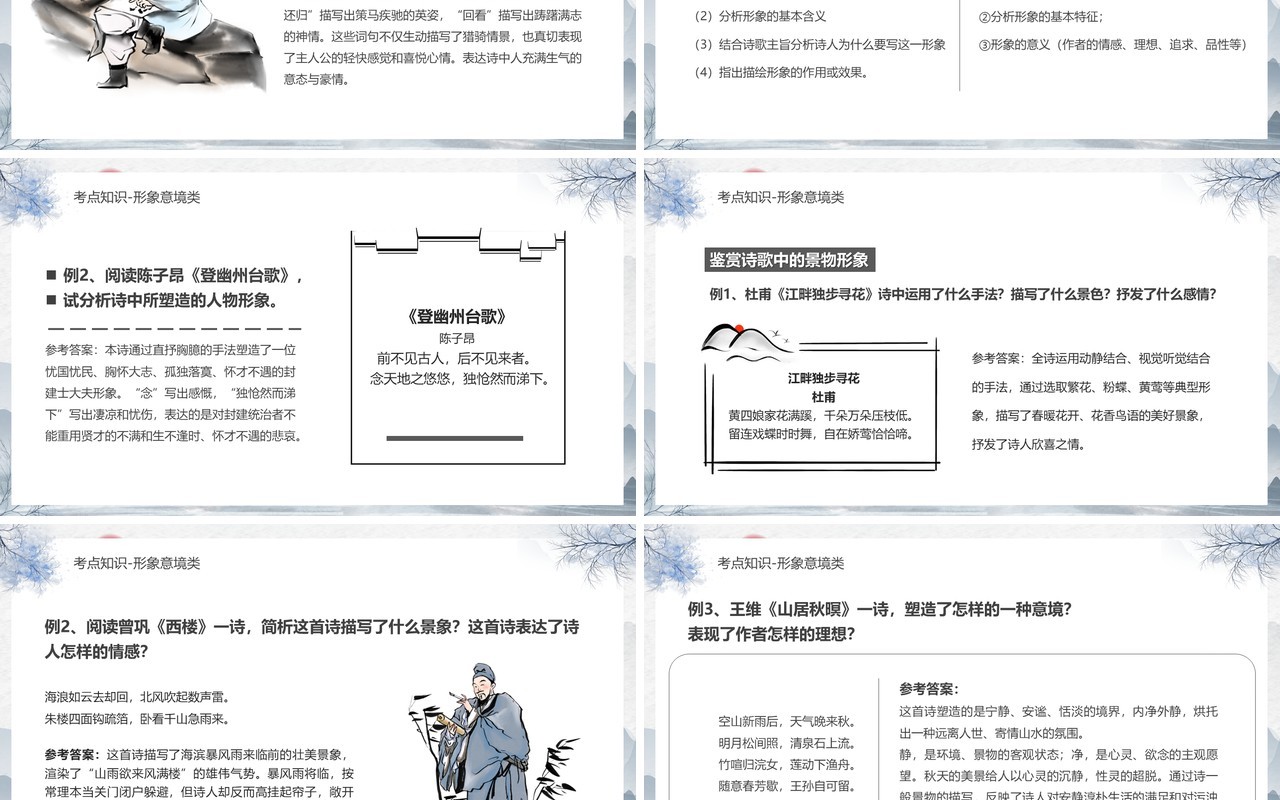 蓝色水墨中国风高考诗歌鉴赏PPT模板