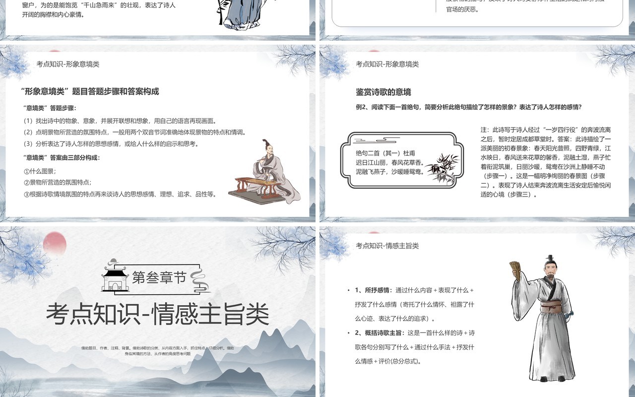 蓝色水墨中国风高考诗歌鉴赏PPT模板