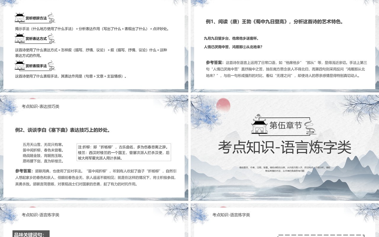 蓝色水墨中国风高考诗歌鉴赏PPT模板