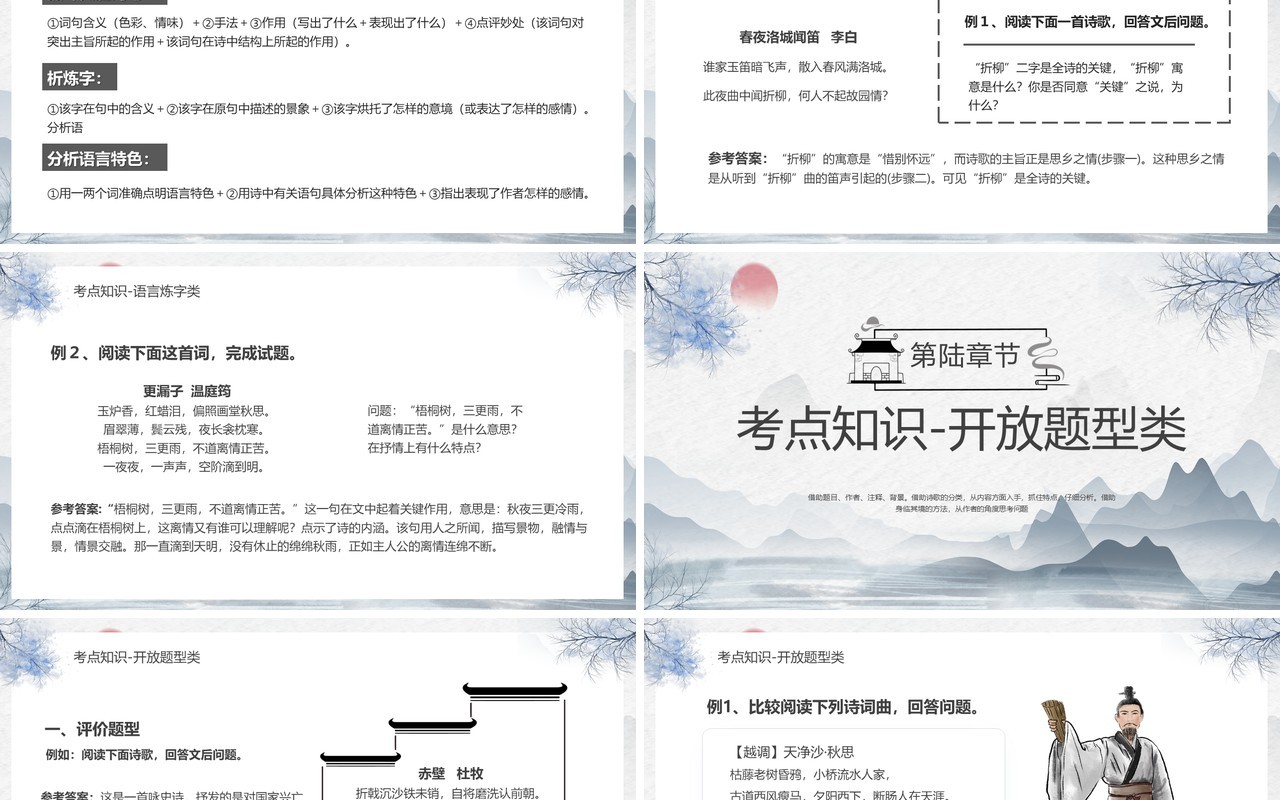 蓝色水墨中国风高考诗歌鉴赏PPT模板