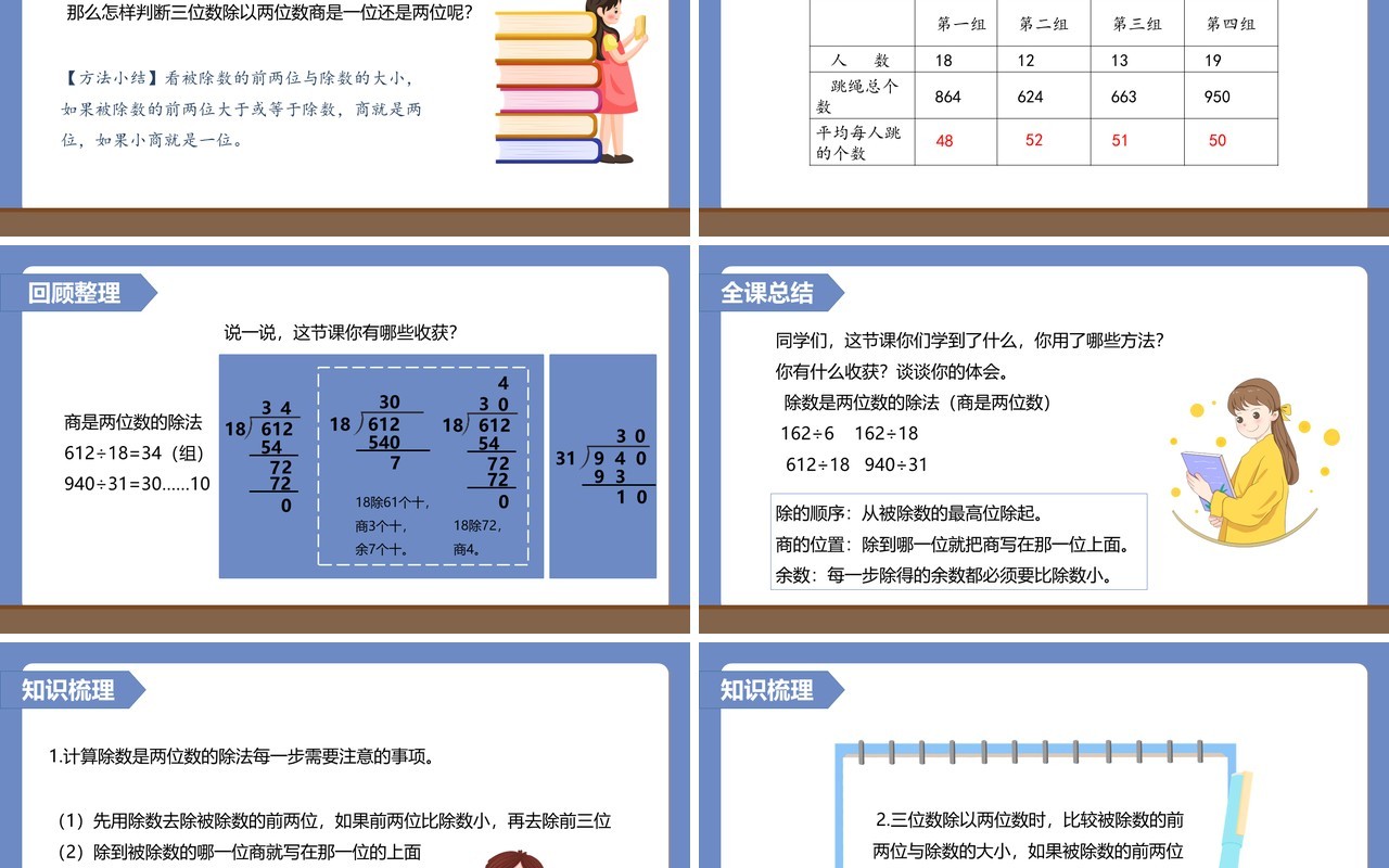 部编版四年级数学上册商是两位数的笔算除法课件PPT模板