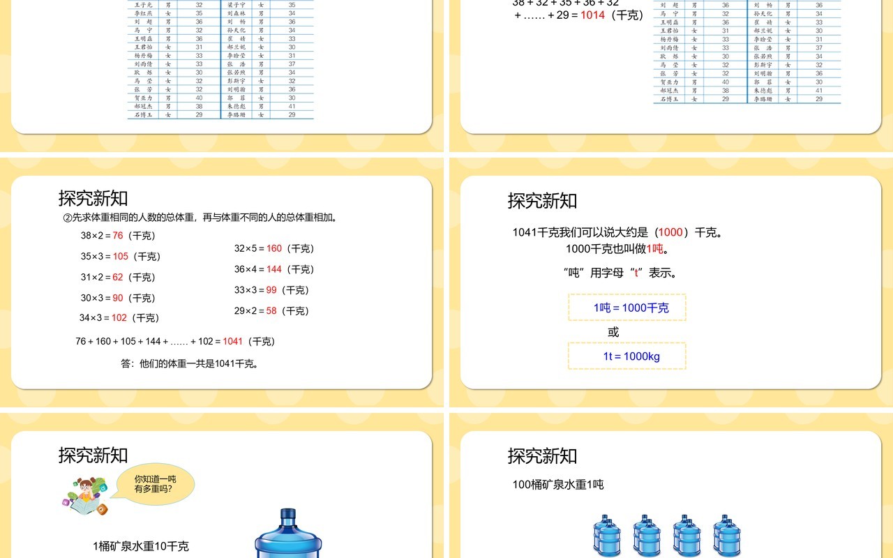 部编版三年级数学上册吨的认识课件PPT模板