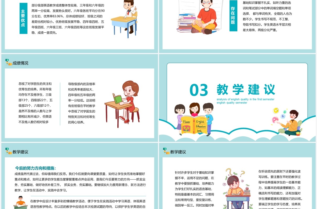 第一学期英语质量分析动态PPT模板