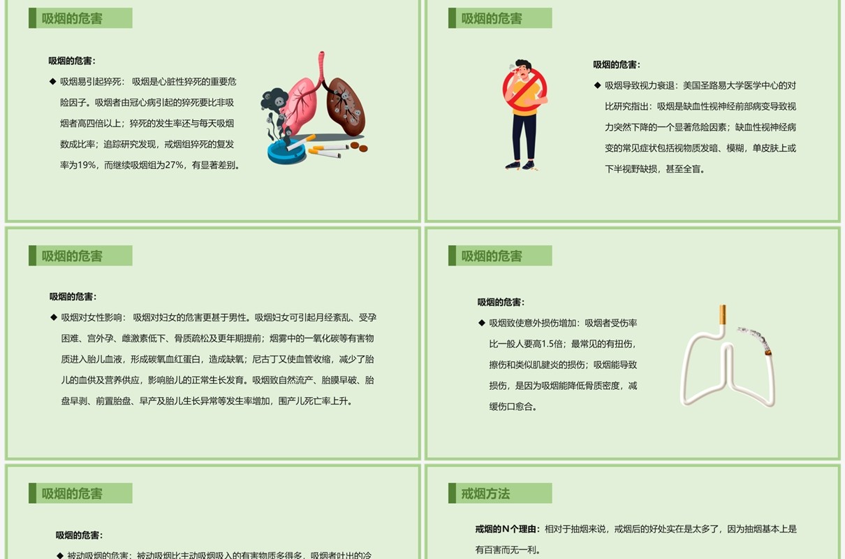 绿色控烟培训课件PPT模板