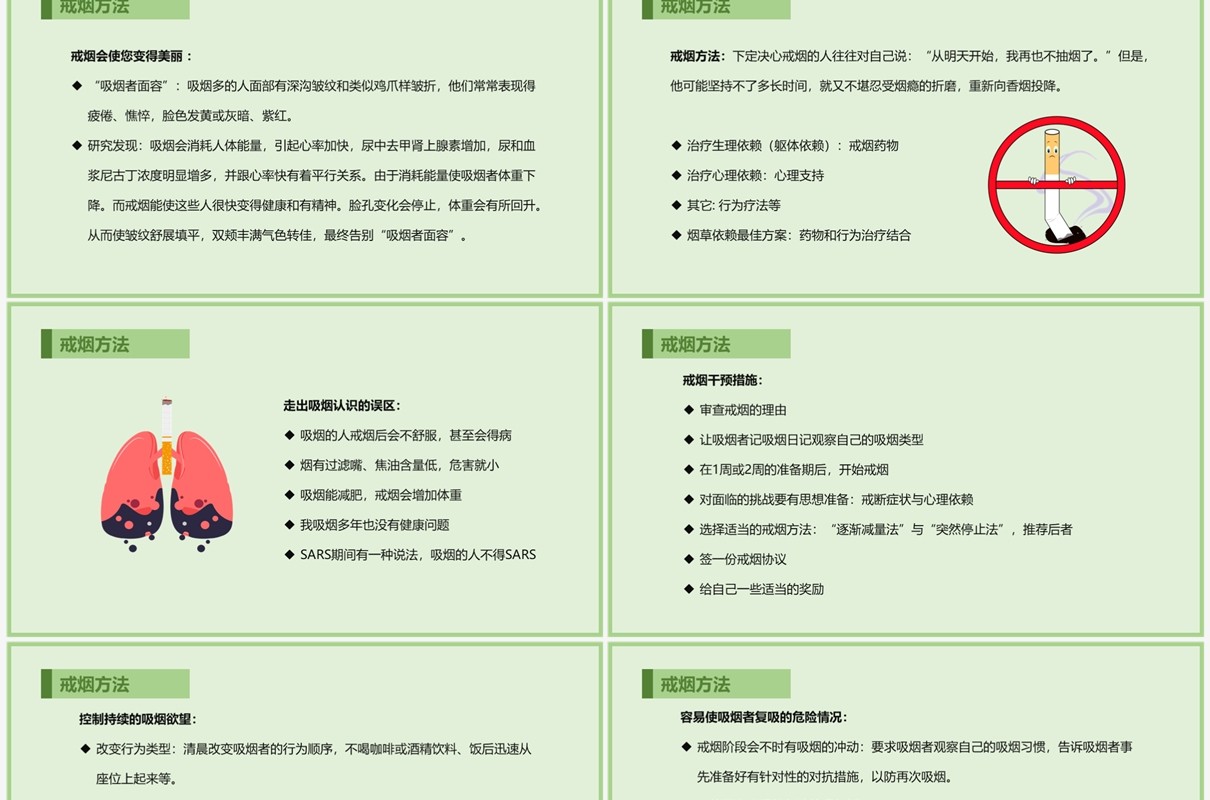 绿色控烟培训课件PPT模板