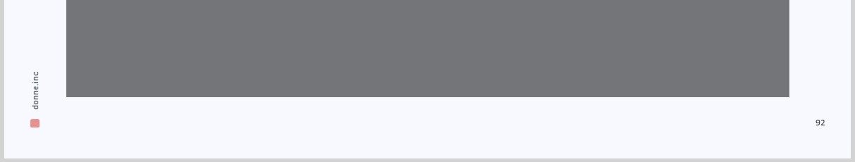 多用途彩色商务简介PPT演示模板KEY模板Donne Template (Powerpoint)