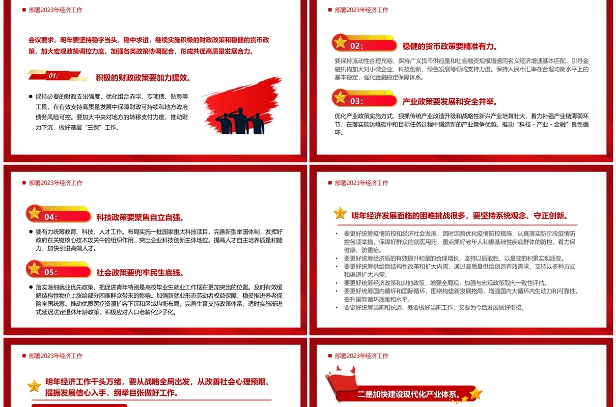 红色简约风2023经济工作这么干经济报告PPT模板