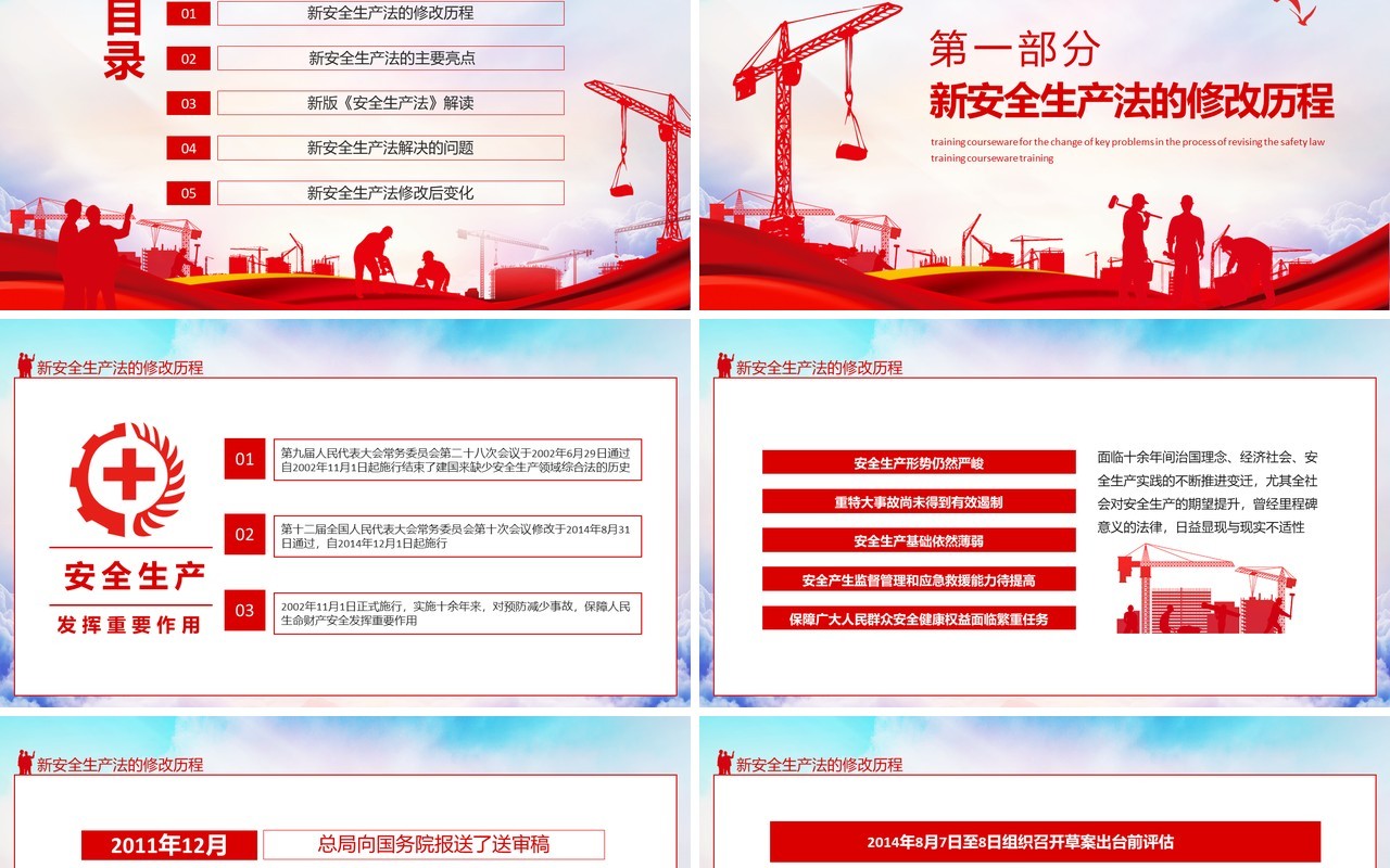 新安全生产法修改历程重点问题变化培训课件动态PPT模板