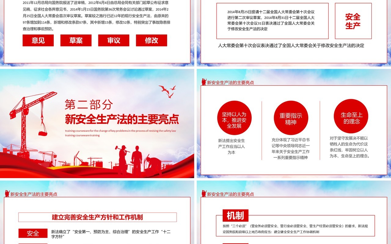 新安全生产法修改历程重点问题变化培训课件动态PPT模板