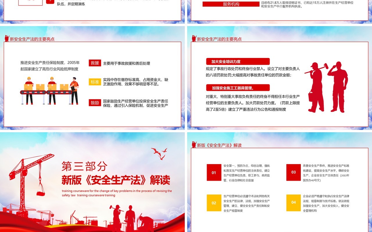 新安全生产法修改历程重点问题变化培训课件动态PPT模板
