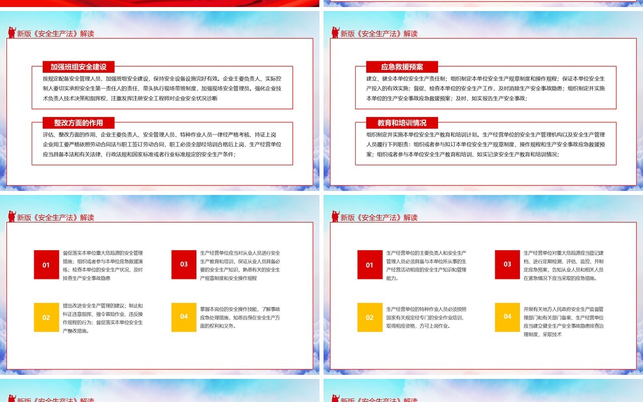 新安全生产法修改历程重点问题变化培训课件动态PPT模板