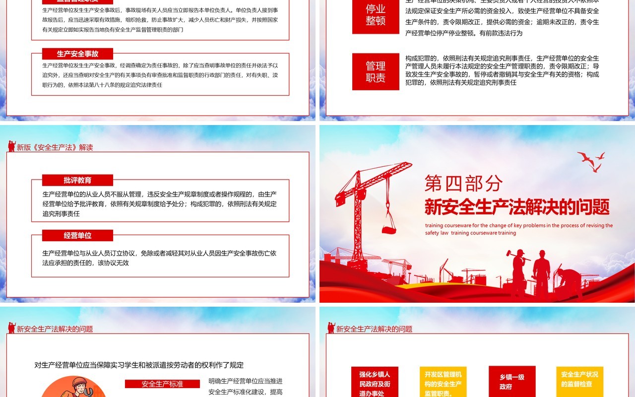 新安全生产法修改历程重点问题变化培训课件动态PPT模板