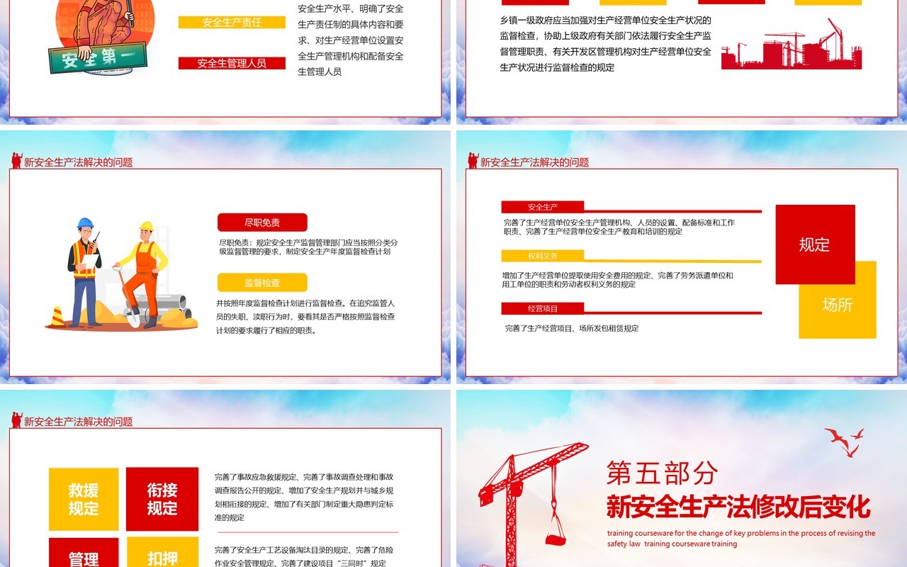 新安全生产法修改历程重点问题变化培训课件动态PPT模板