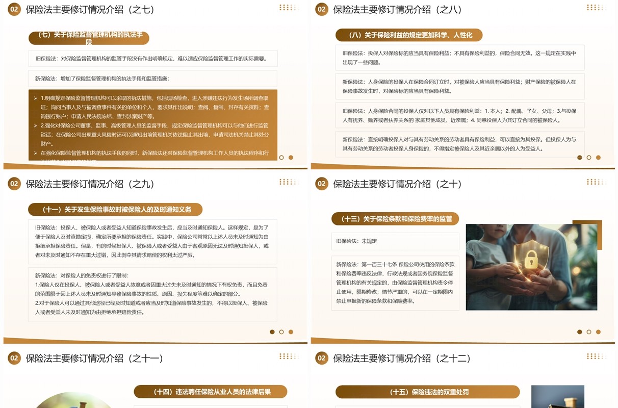 棕色简约风新保险法重点解读及其应对PPT模板