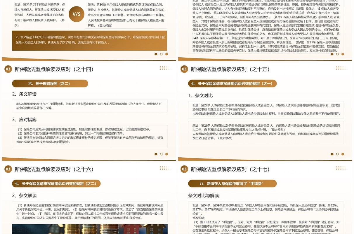 棕色简约风新保险法重点解读及其应对PPT模板