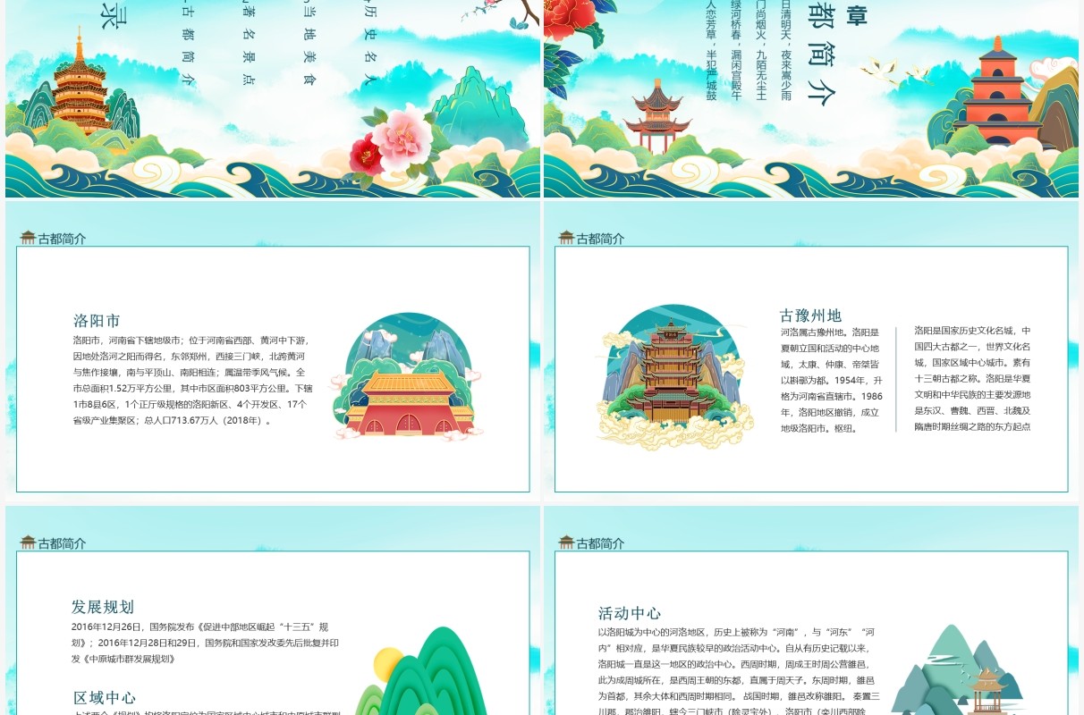 千载中国梦壹品洛阳城动态PPT模板