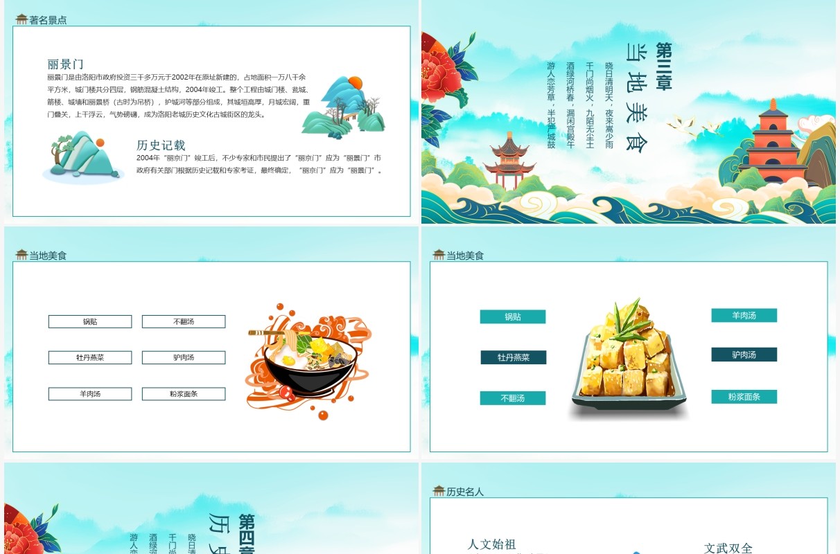 千载中国梦壹品洛阳城动态PPT模板
