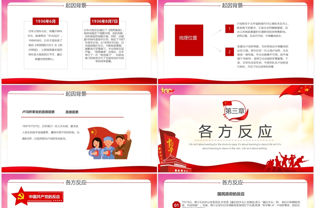 红色党政风纪念卢沟桥事变教育宣传PPT模板