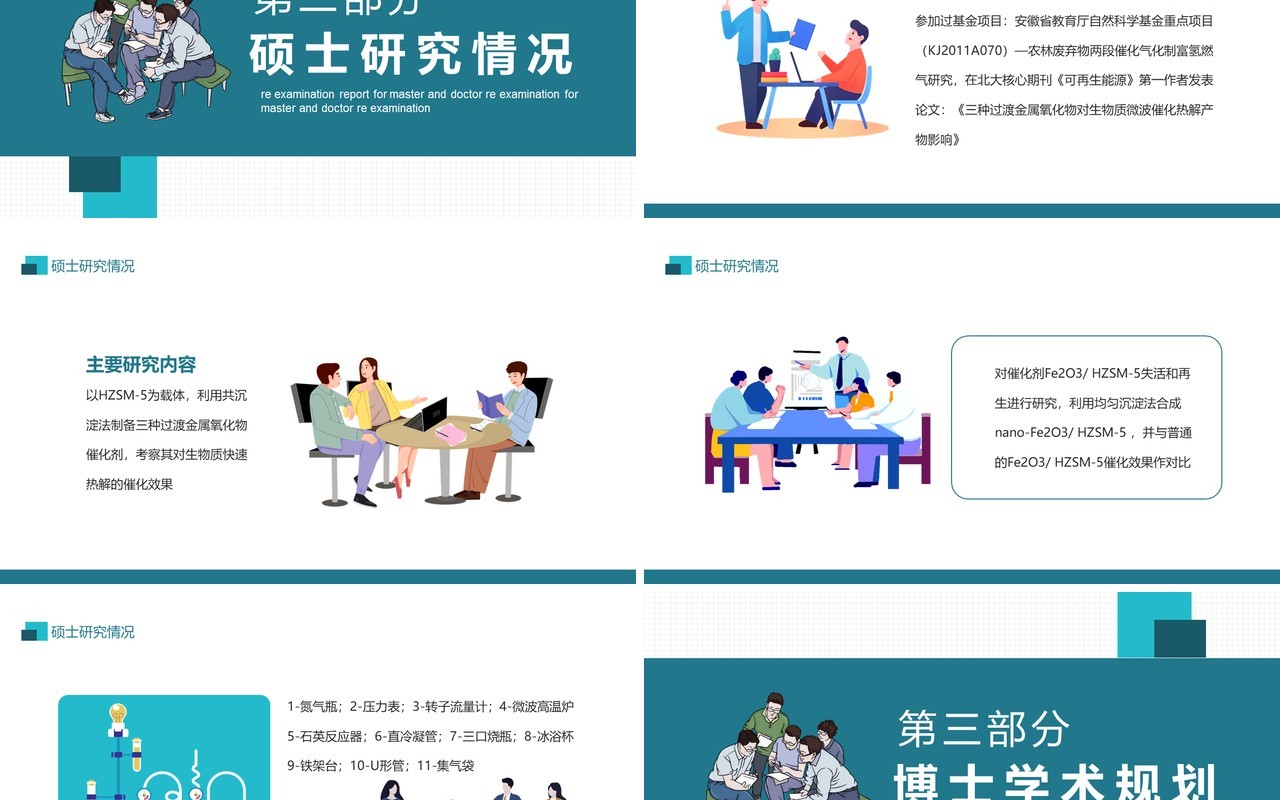 硕士博士入学复试报告动态PPT模板