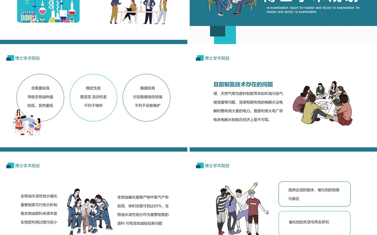 硕士博士入学复试报告动态PPT模板