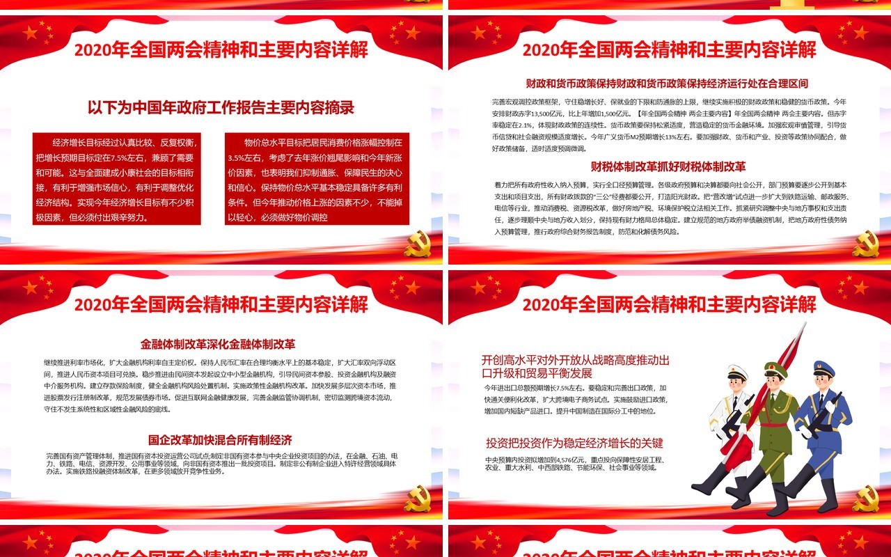 2020年聚焦两会解读报告政府工作总结党建党政PPT模板