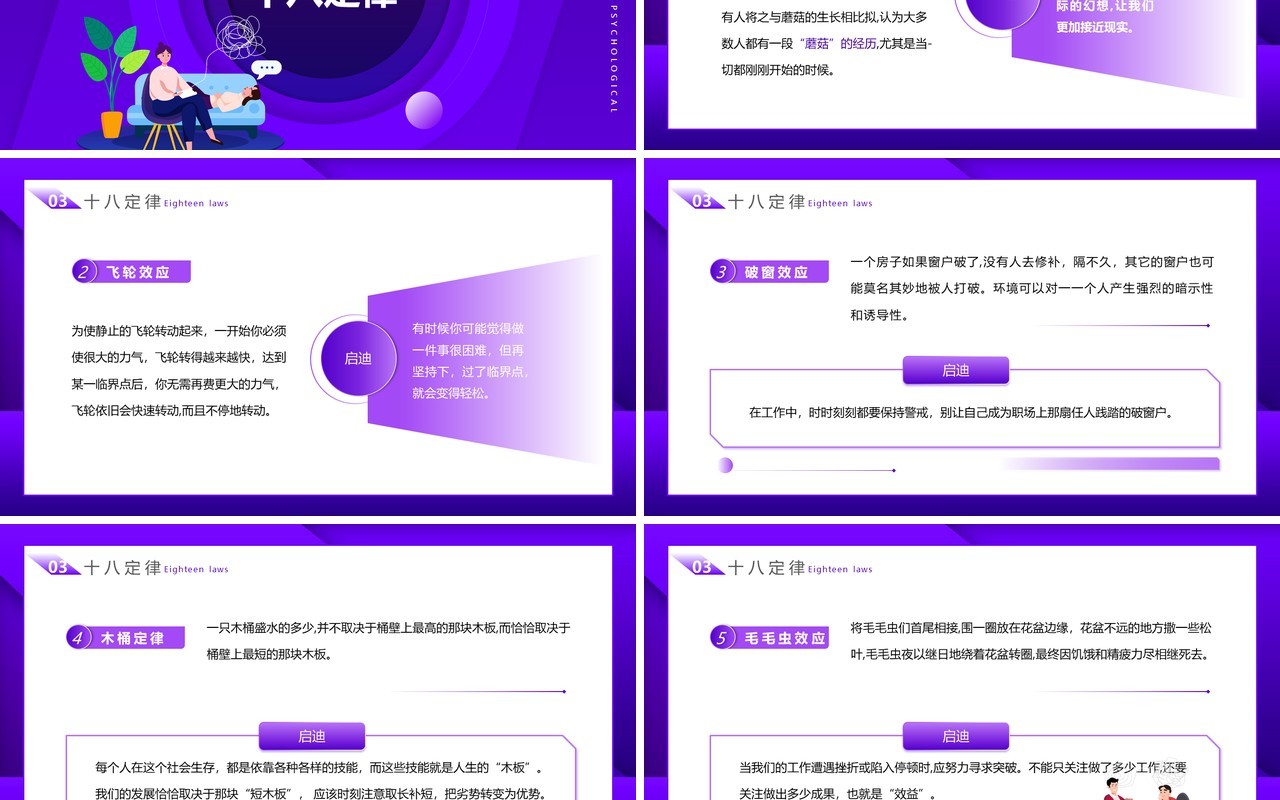 紫色简约风职场心理学培训课件PPT模板