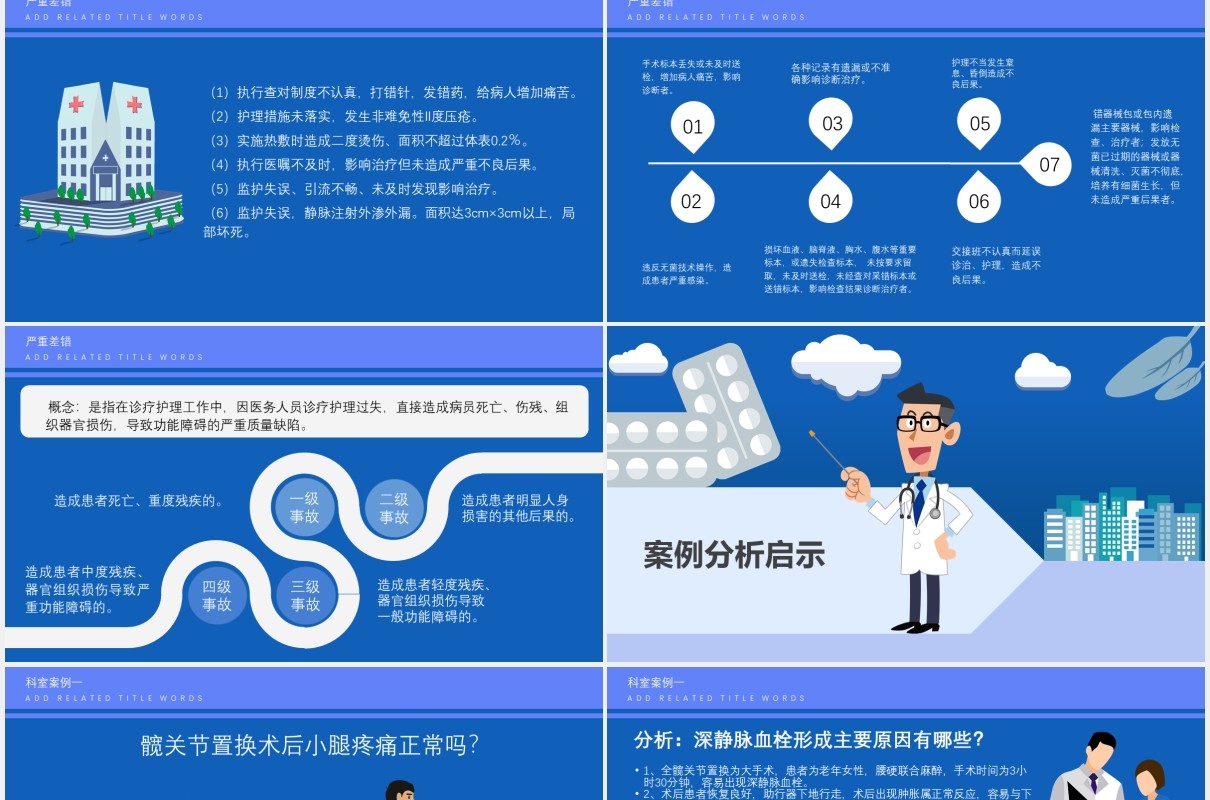 蓝色创意护理不良事件与隐患缺陷医院医疗医生PPT模板