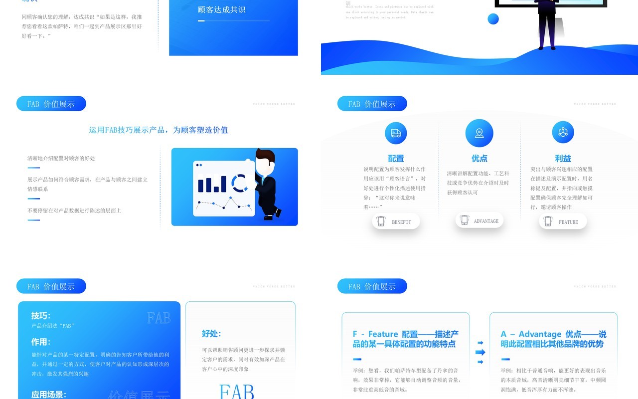 蓝色扁平风企业员工销售话术及技巧培训PPT模板