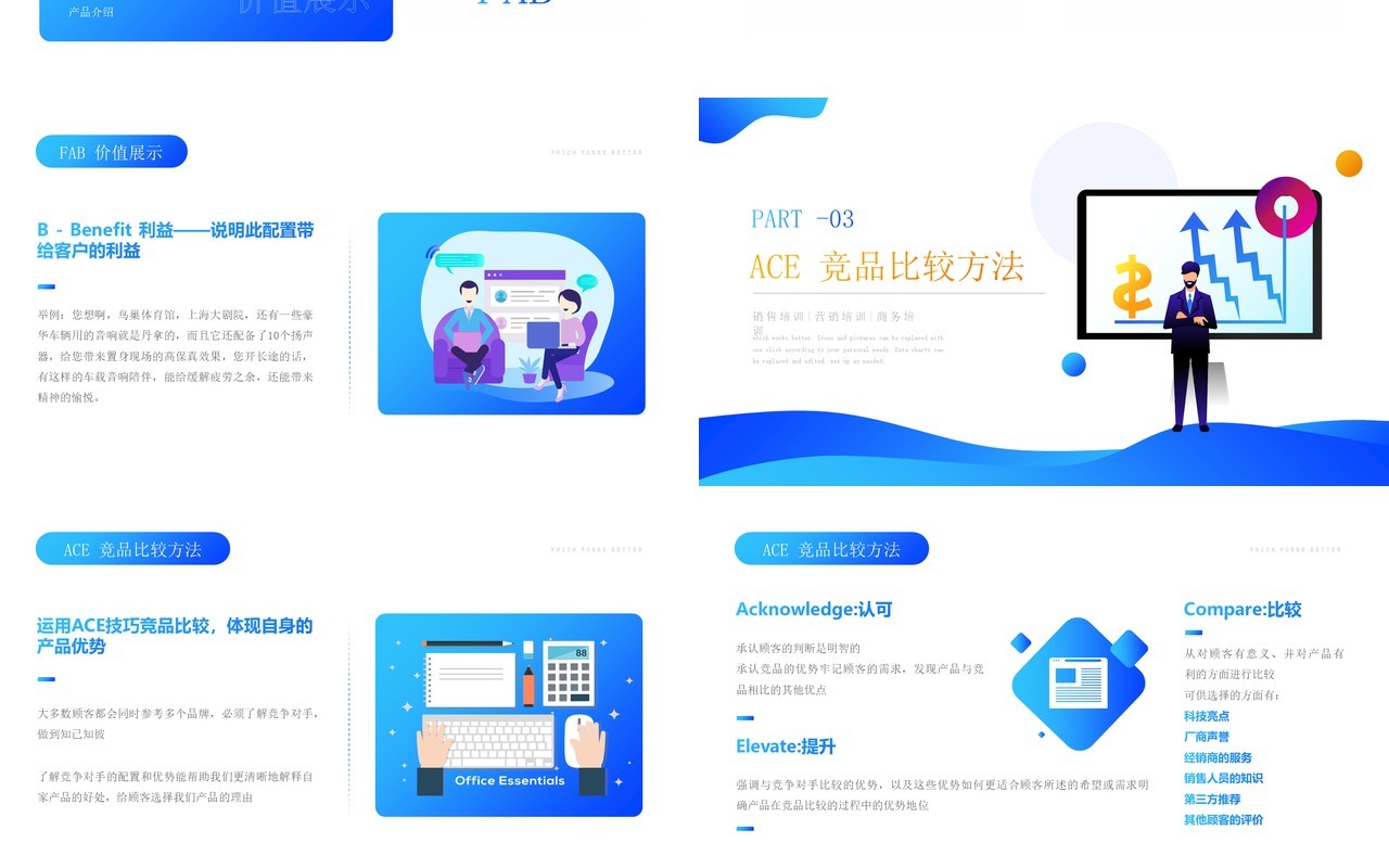 蓝色扁平风企业员工销售话术及技巧培训PPT模板