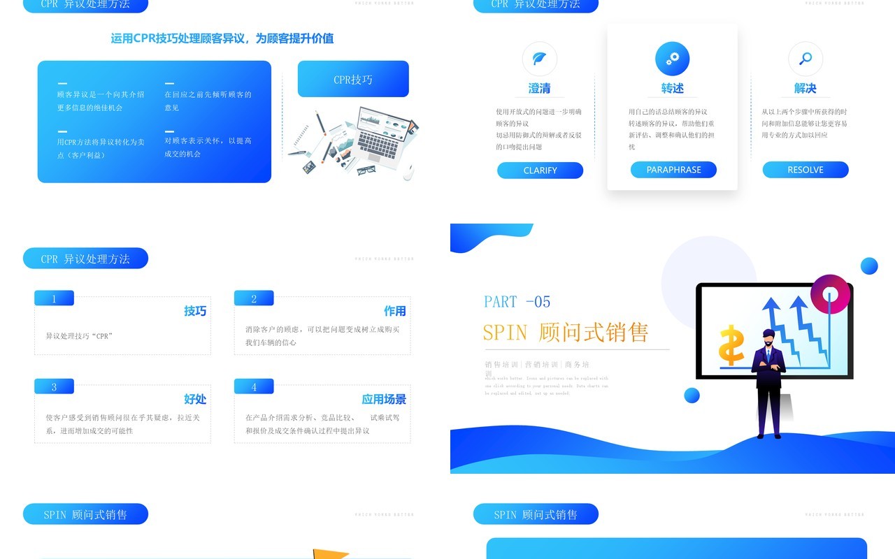 蓝色扁平风企业员工销售话术及技巧培训PPT模板