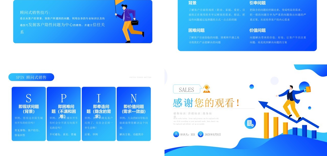 蓝色扁平风企业员工销售话术及技巧培训PPT模板