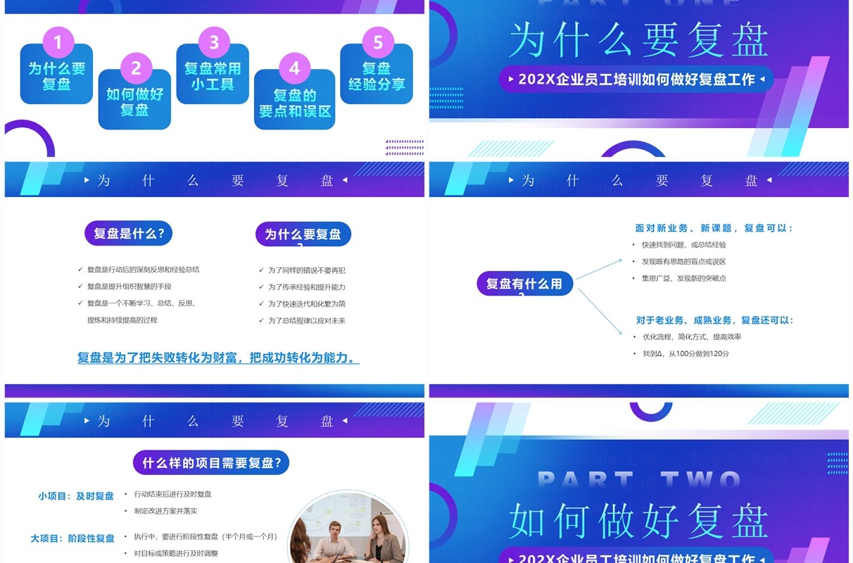 蓝紫渐变简约风如何做好复盘员工培训PPT模板