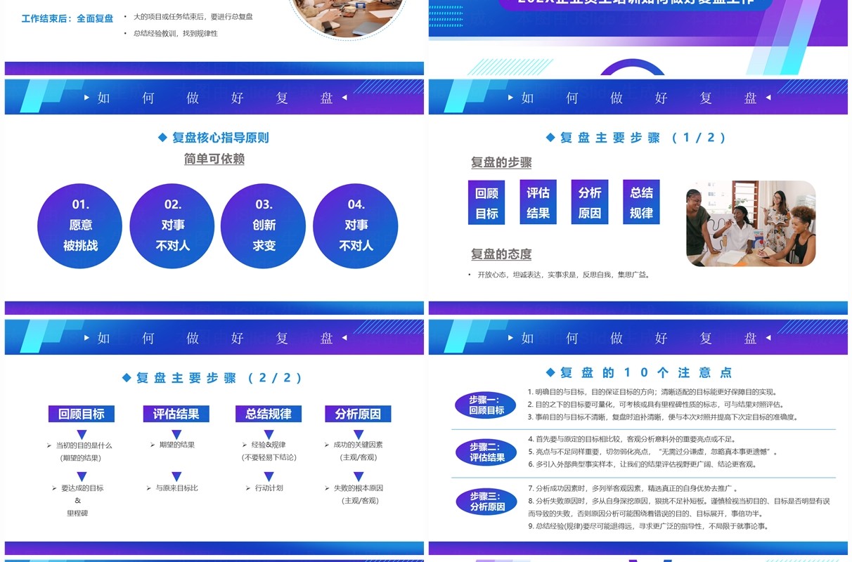 蓝紫渐变简约风如何做好复盘员工培训PPT模板