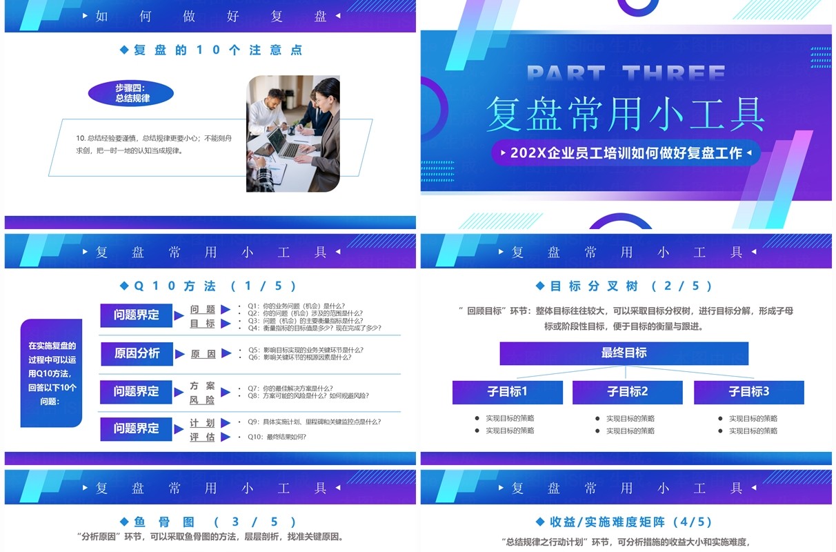 蓝紫渐变简约风如何做好复盘员工培训PPT模板