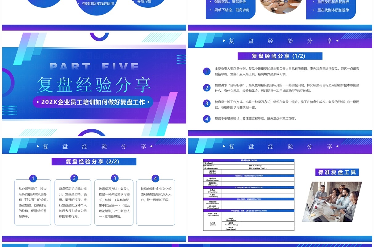 蓝紫渐变简约风如何做好复盘员工培训PPT模板