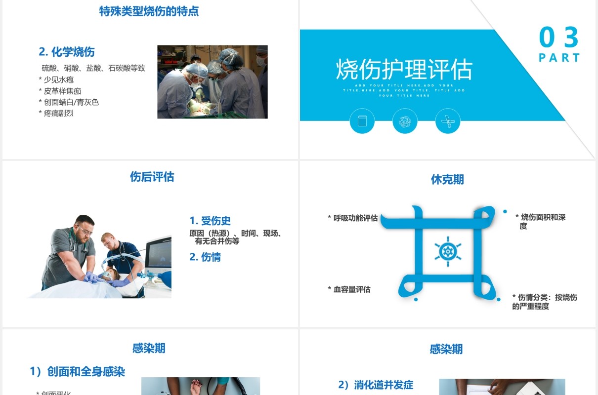 蓝色简约医疗医院烧伤病人护理培训PPT模板