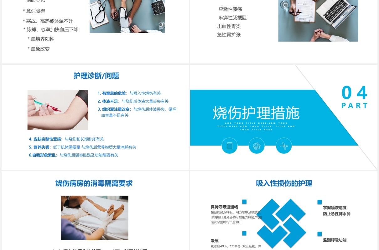蓝色简约医疗医院烧伤病人护理培训PPT模板