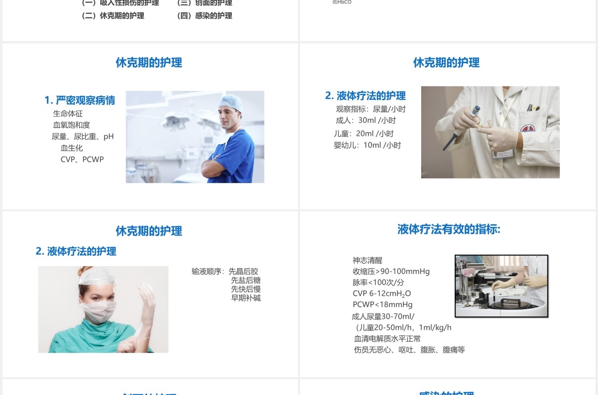 蓝色简约医疗医院烧伤病人护理培训PPT模板