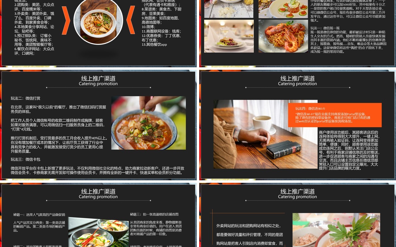 美食餐饮行业线上推广策略营销方案PPT模板