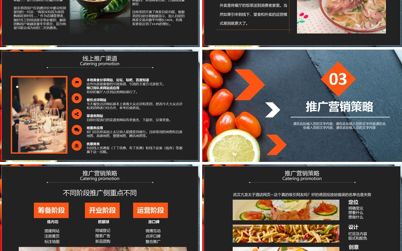 美食餐饮行业线上推广策略营销方案PPT模板