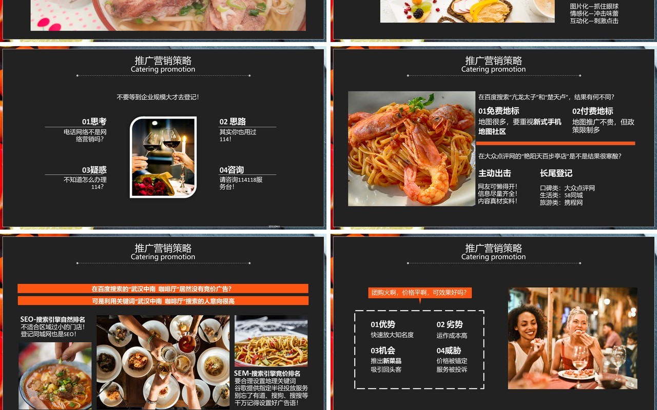 美食餐饮行业线上推广策略营销方案PPT模板
